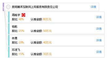 昆明潮禾互联网上网服务有限责任公司