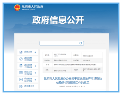 刚刚发布!昆明楼市重磅意见!