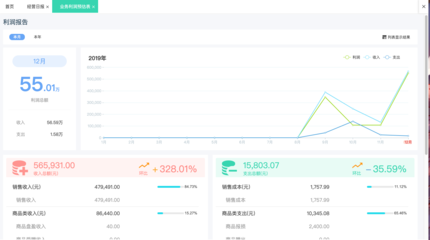 昆明进销存系统网页版