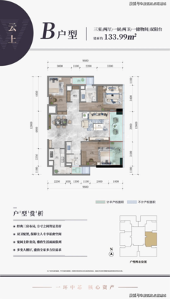 ◆昆明「W云上」售楼处电话-网站地址2024本月实时更新