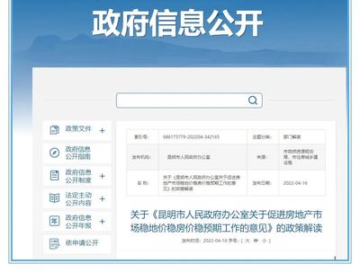刚刚发布!昆明楼市重磅意见!