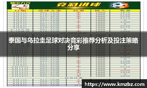 泰国与乌拉圭足球对决竞彩推荐分析及投注策略分享